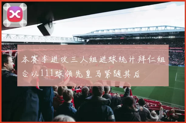 本赛季进攻三人组进球统计拜仁组合以111球领先皇马紧随其后